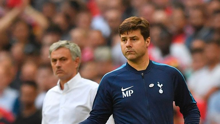 Jose Mourinho and Mauricio Pochettino during the 2018 FA Cup semi-final between Spurs and Man Utd at Wembley