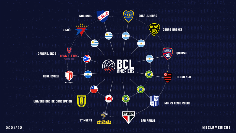 BCL Americas announces season 3 entrants