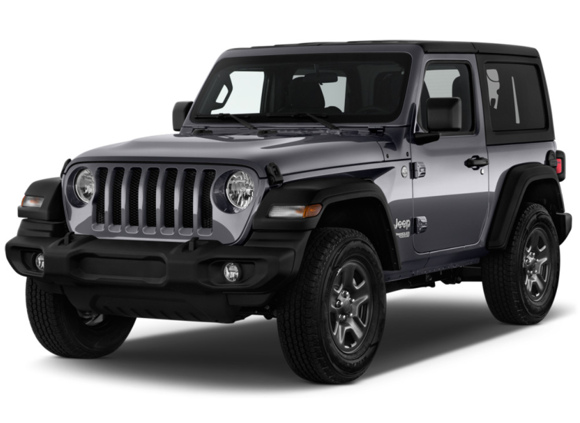 Top Features of The 2021 Jeep Wrangler CJ7