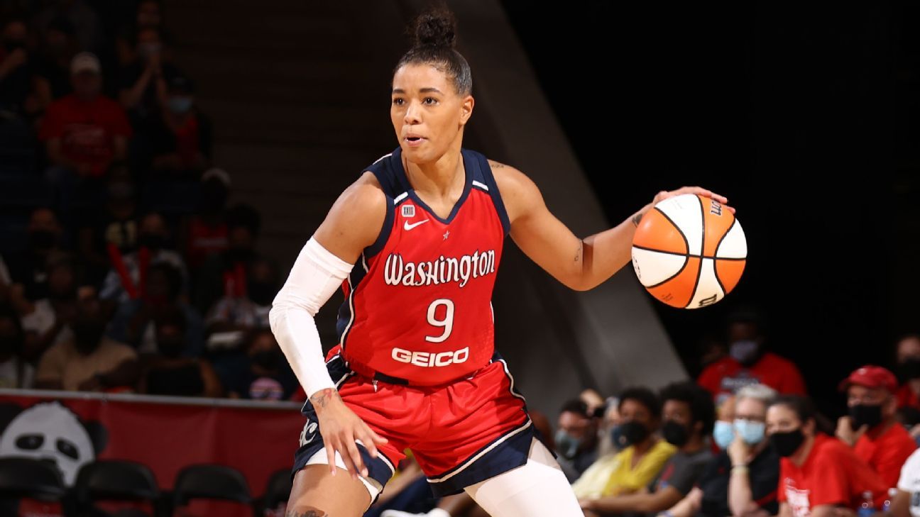 Basketball Unlimited Athletes – Everything we know about the new Women’s Professional Basketball League
