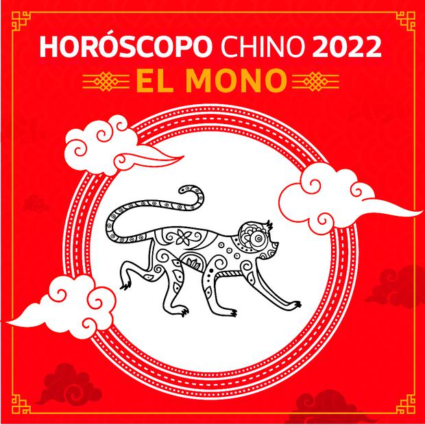 The monkey is the ninth of a cycle of 12 animals to appear in the Chinese zodiac (Image: GEC)