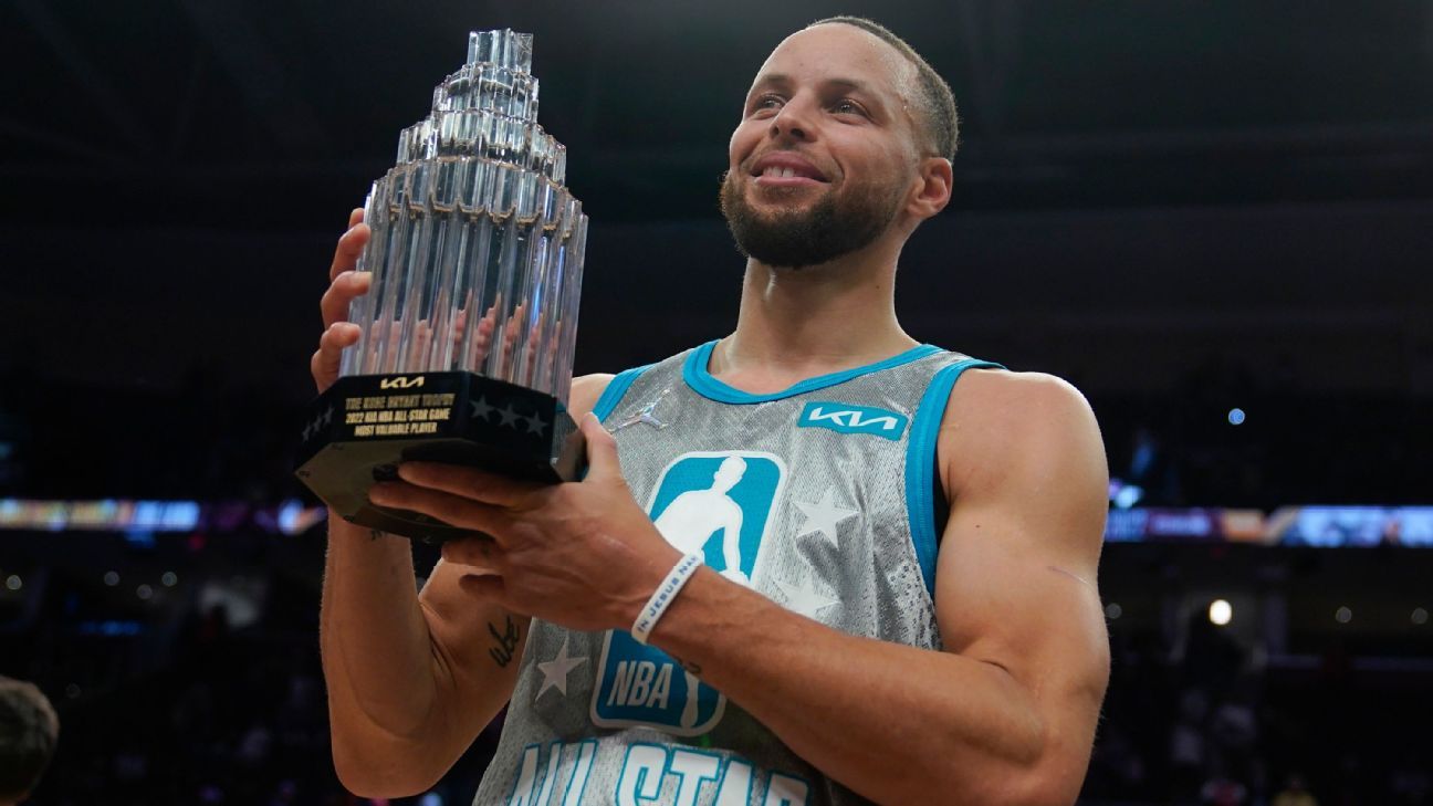 Stephen Curry holds the record with 16 three-points and is the NBA All-Star Game MVP