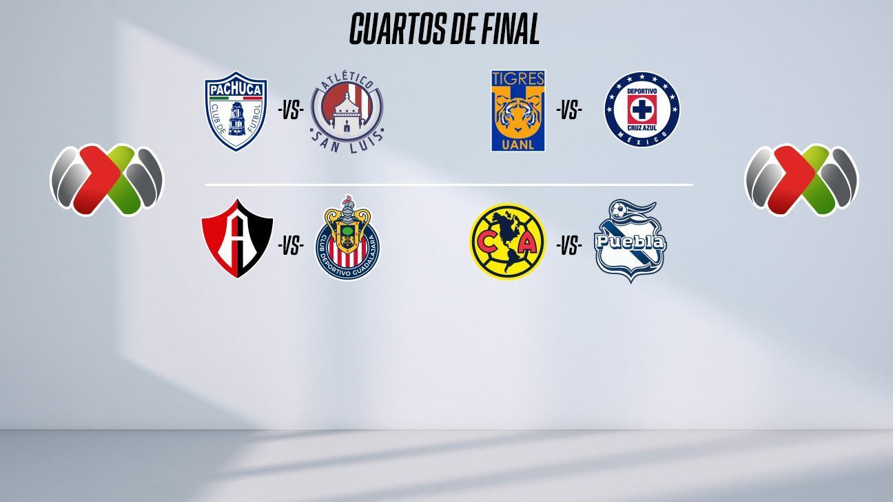 This is how the quarter-final matches remain at Clausura 2022 Liguilla