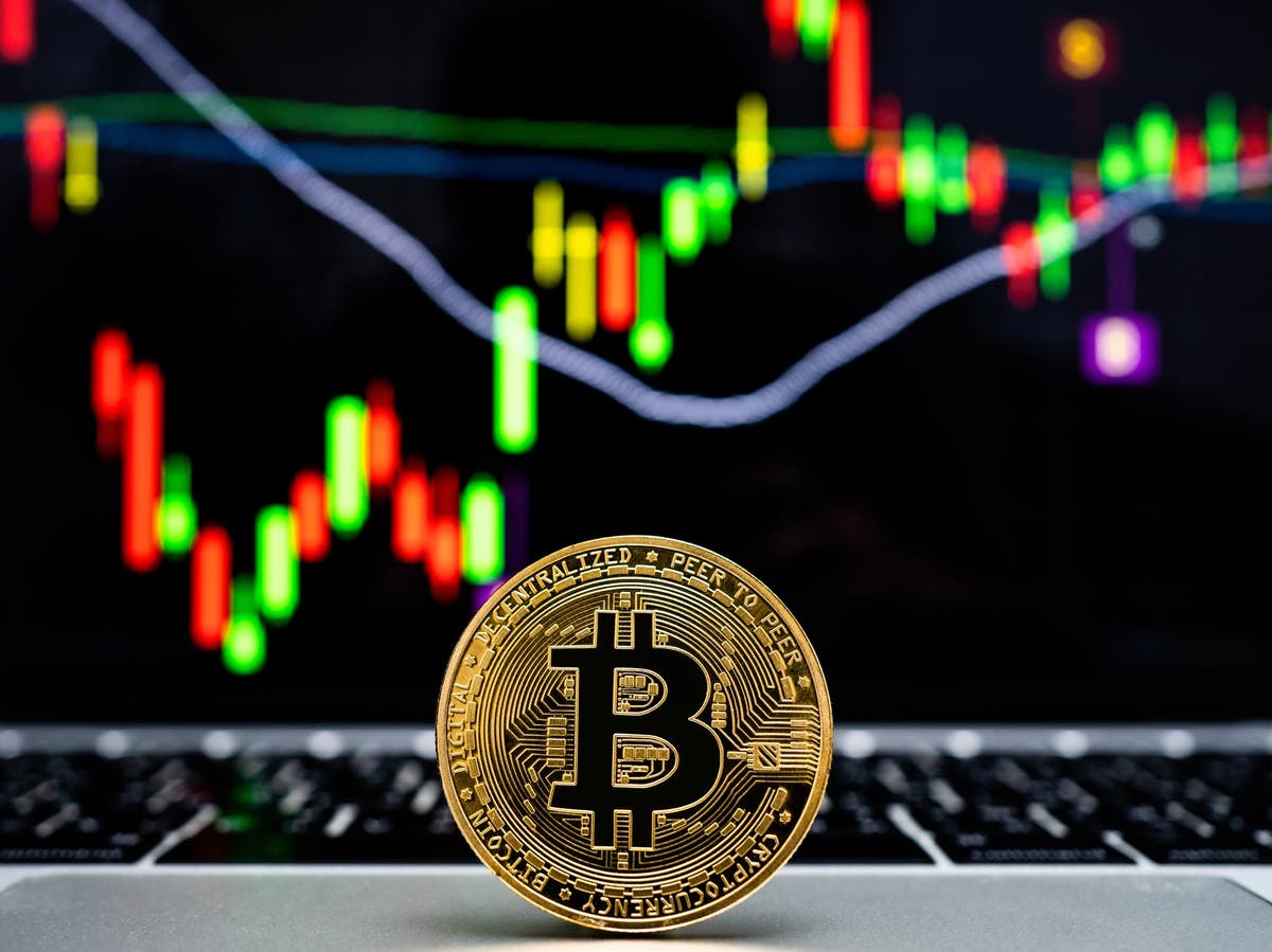 What are the best ways to analyze price trends in crypto?