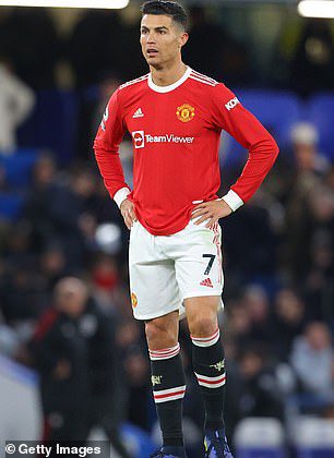 Cristiano Ronaldo, Manchester United striker