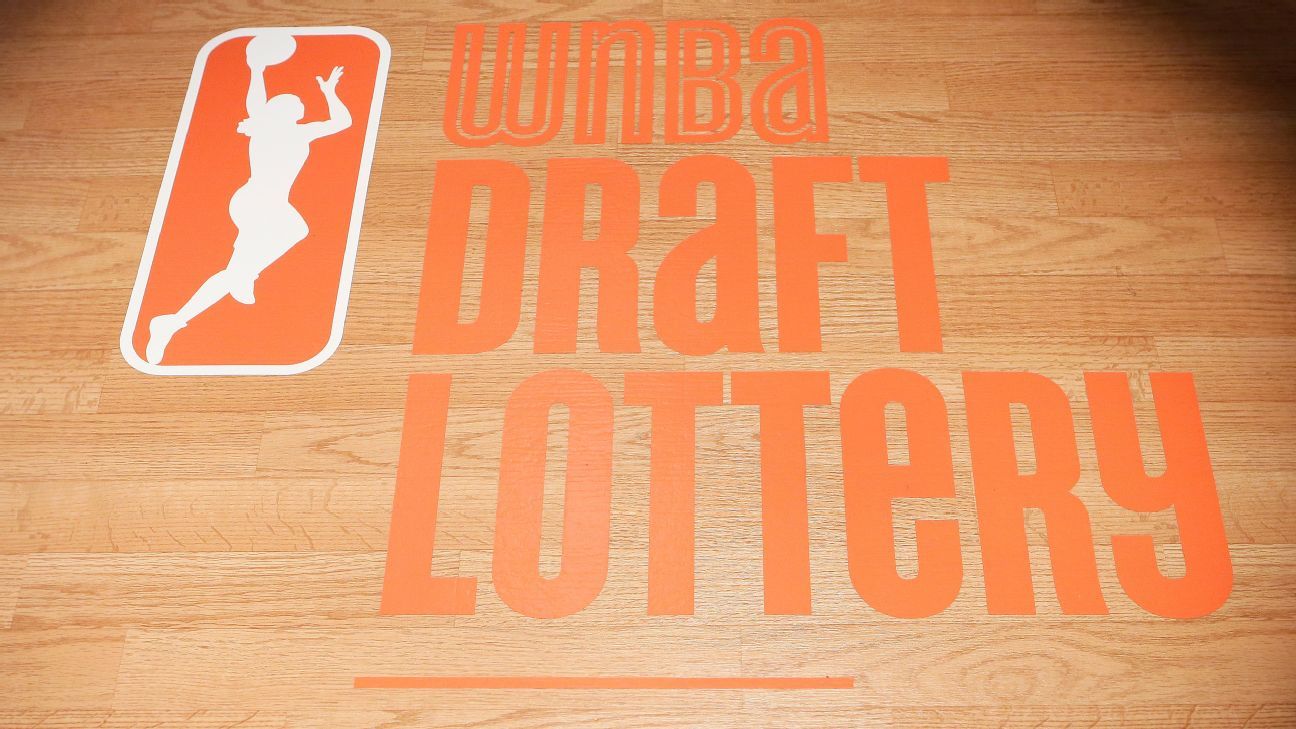 Indiana Fever wins first pick in 2023 WNBA Draft for the first time